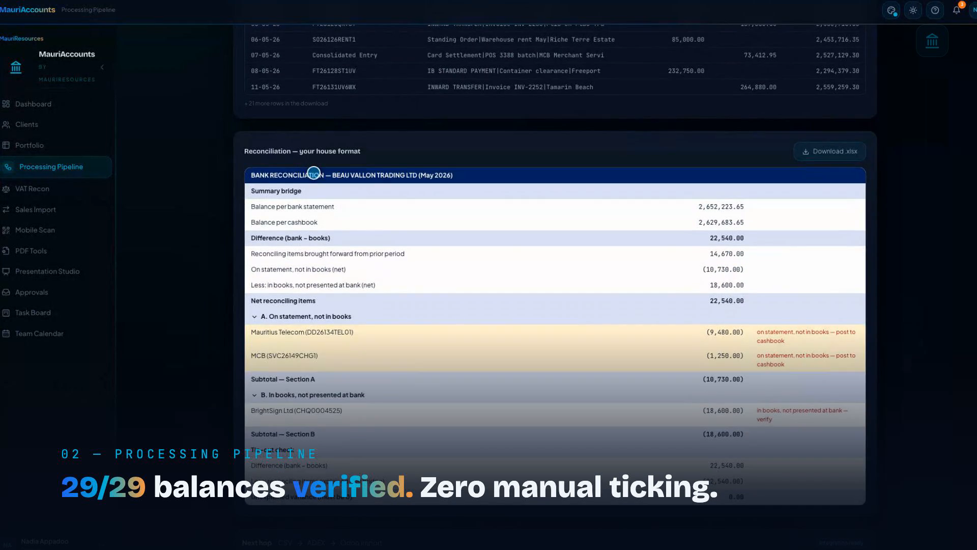 Drop a bank statement. 29/29 balances verified.